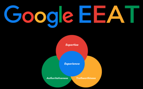 Google EEAT : définition, importance et impact pour le SEO